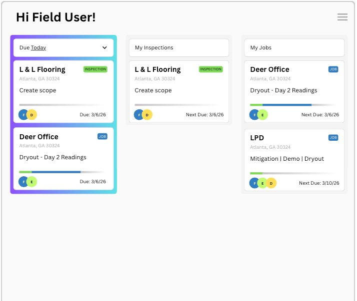 Field Dashboard Field Dashboard